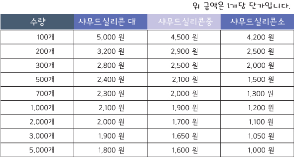 샤무드스트랩키링금액