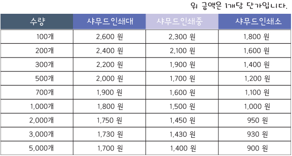 샤무드스트랩키링금액