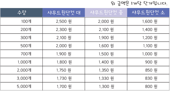 샤무드스트랩키링금액