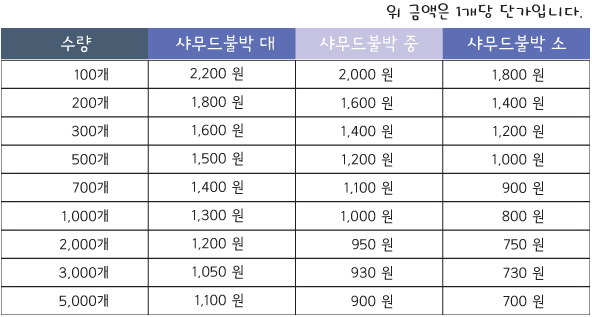 샤무드스트랩키링금액